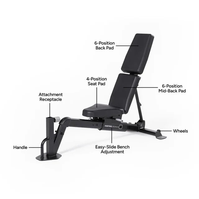 BANC INSPIRE FID7-PRO AJUSTABLE